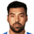 Antonio Castillo