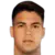 Ivan Ramirez