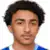 Mohammed Al Zaid