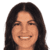 Izzy Rodriguez