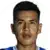 Emiliano Gonzalez