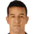 Nestor Abraham Camacho