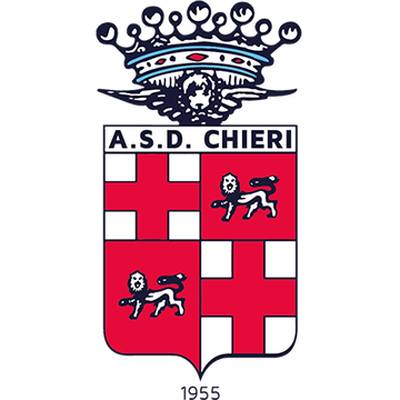 ASD Calcio Chieri 1955