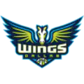 Dallas Wings