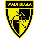 Wadi Degla FC
