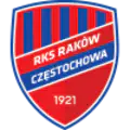Raków 