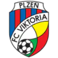 Viktoria Plzen