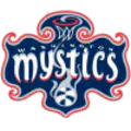 Washington Mystics