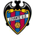 Levante