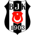 Besiktas