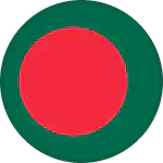 Bangladesh