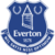 Everton Academy