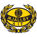 Mjaellby