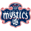 Washington Mystics