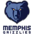 Memphis Grizzlies