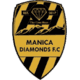 Manica Diamonds