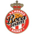 Monaco 