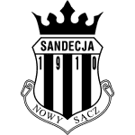 Sandecja Nowy Sacz