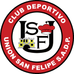 Unión San Felipe