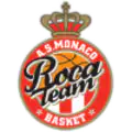 Monaco 