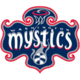 Washington Mystics