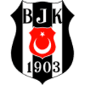Besiktas 