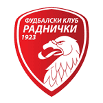 FK Radnicki 1923