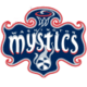 Washington Mystics 